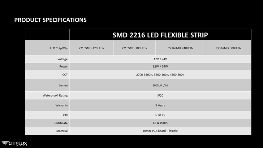 Fine Workmanship SMD 2216 LED Flexible Strip