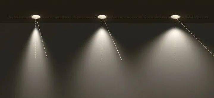 LED light beam angle LED light beam angle