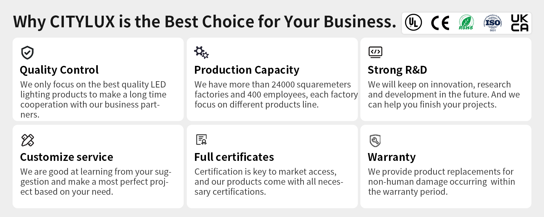 CITYLUX is your best LED supplier